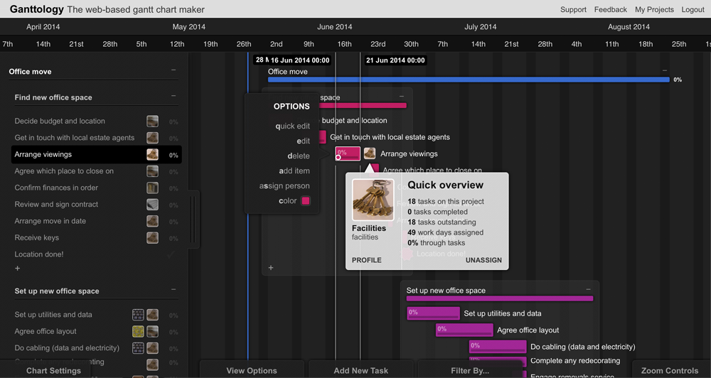 Office move gantt chart